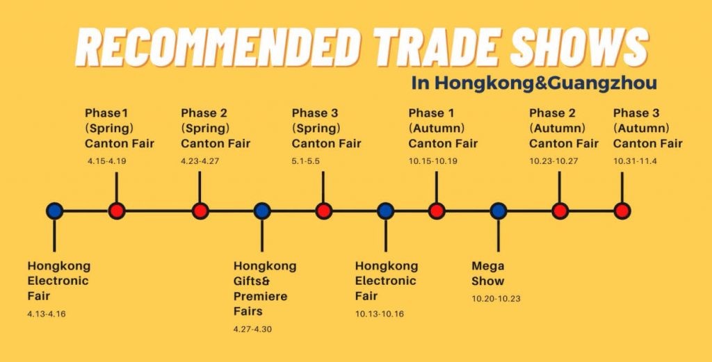 Ferias recomendadas en Hong Kong y Guangzhou